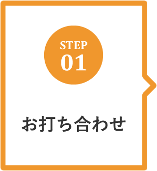 STEP.01 お打ち合わせ