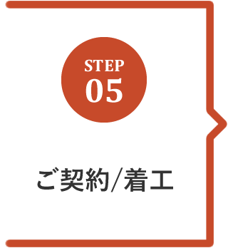 STEP.05 ご契約/着工